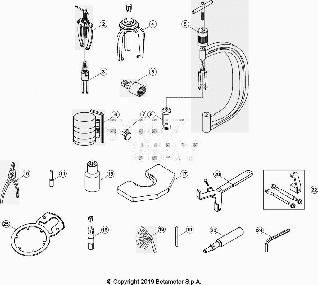 Outillage moteur No 3