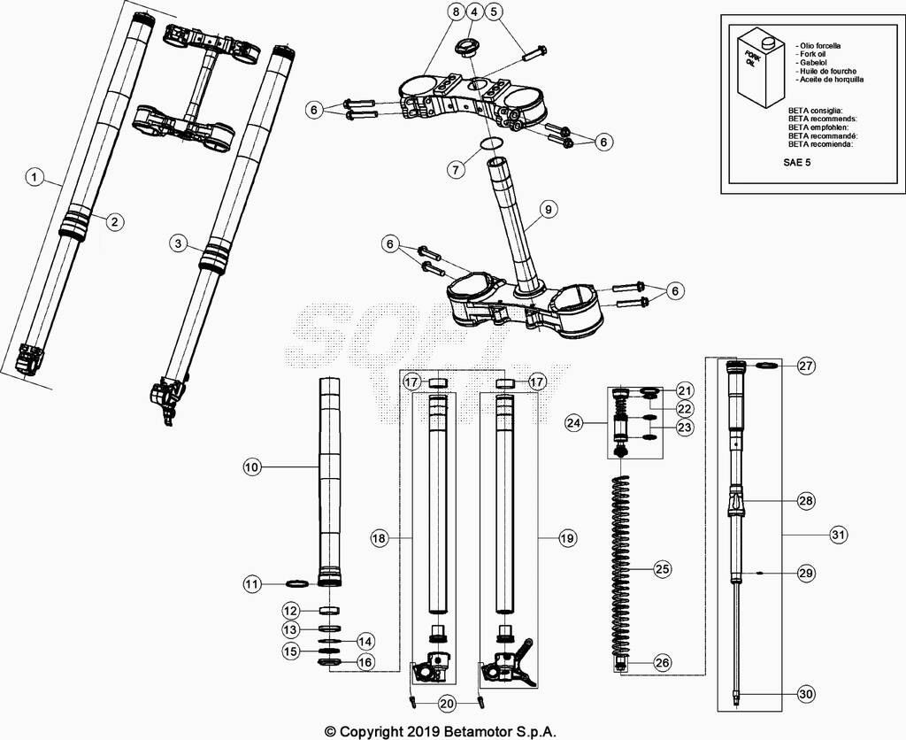 Fourche No 1172