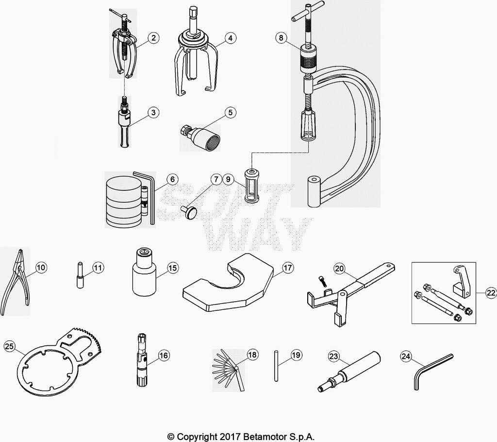 Outillage No 2