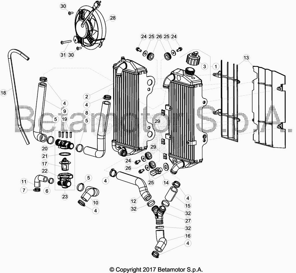 Circuit de refroidissement No 2