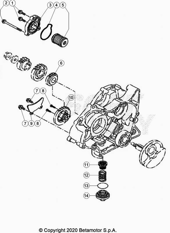 Circuit huile No 3