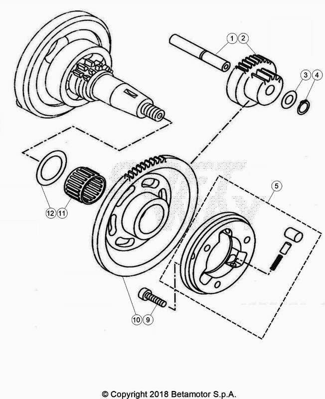 Roue libre No 2