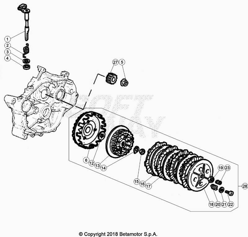 Embrayage No 2150