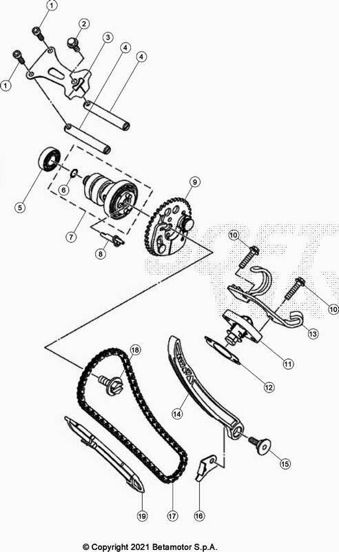 Distribution No 743