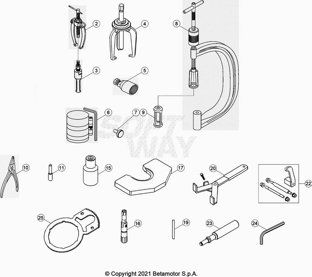 Outillage moteur No 5