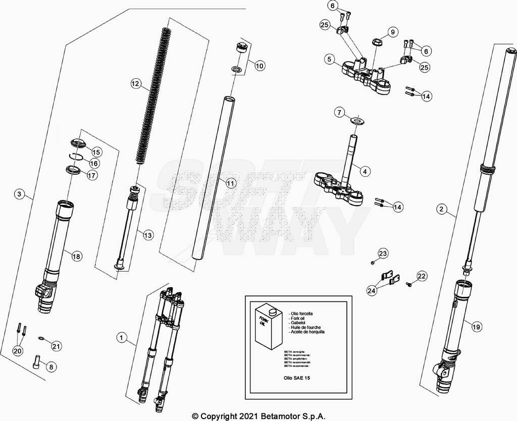 Fourche No 1148
