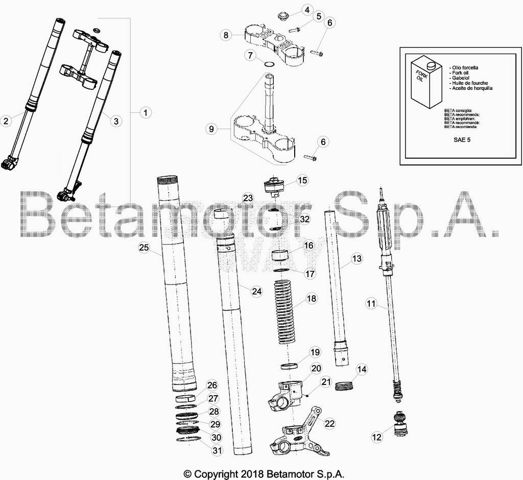 Fourche da 0100650 a 0199999   No 1